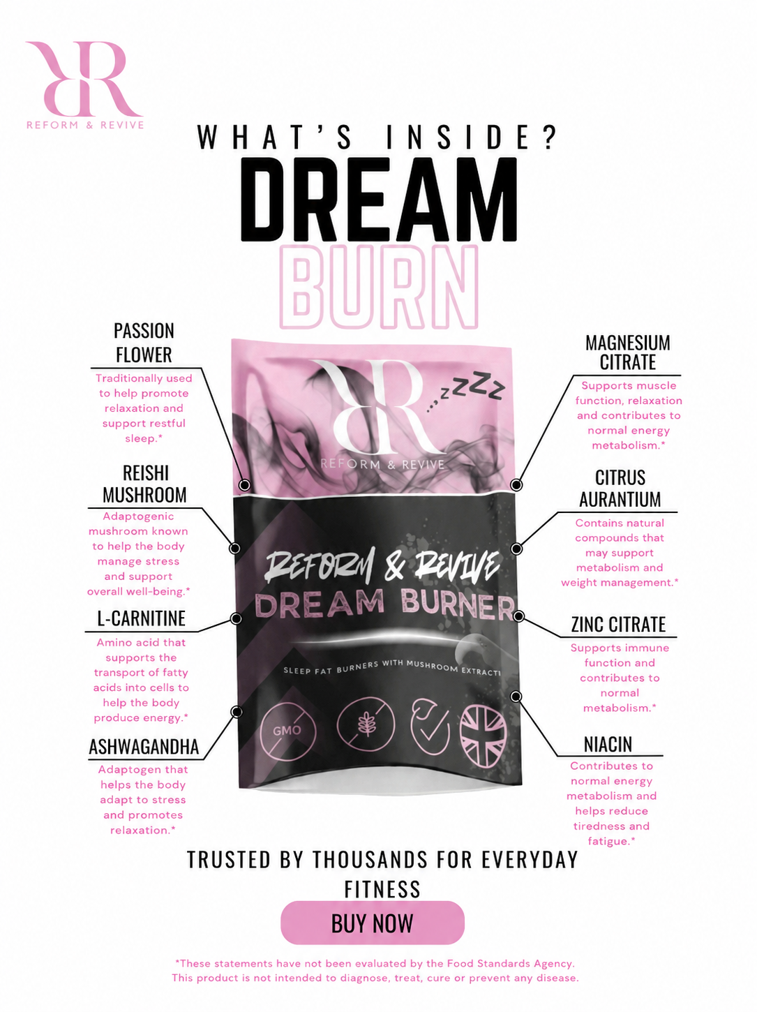 Product packaging of 'Dream Burner' with ingredients listed on a white background