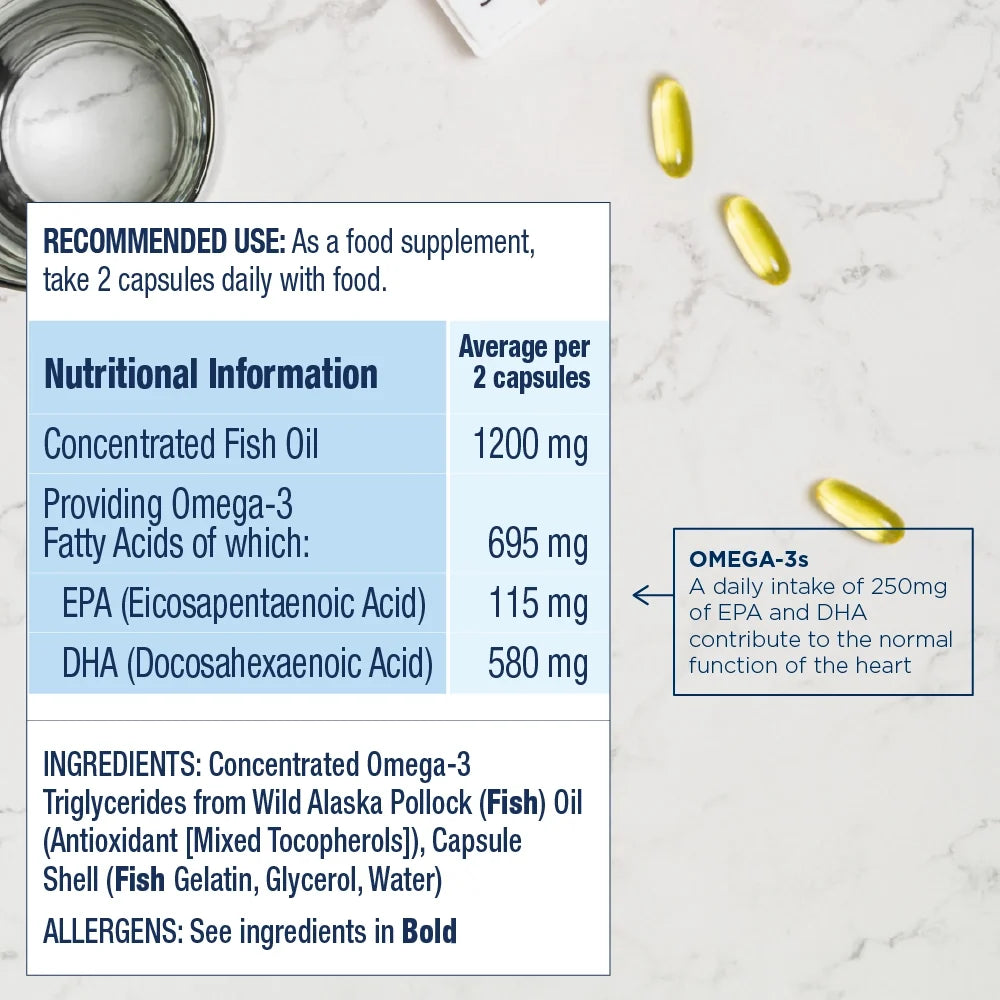 PEAK DHA nutrition, ingredients and recommended-use information per two capsules