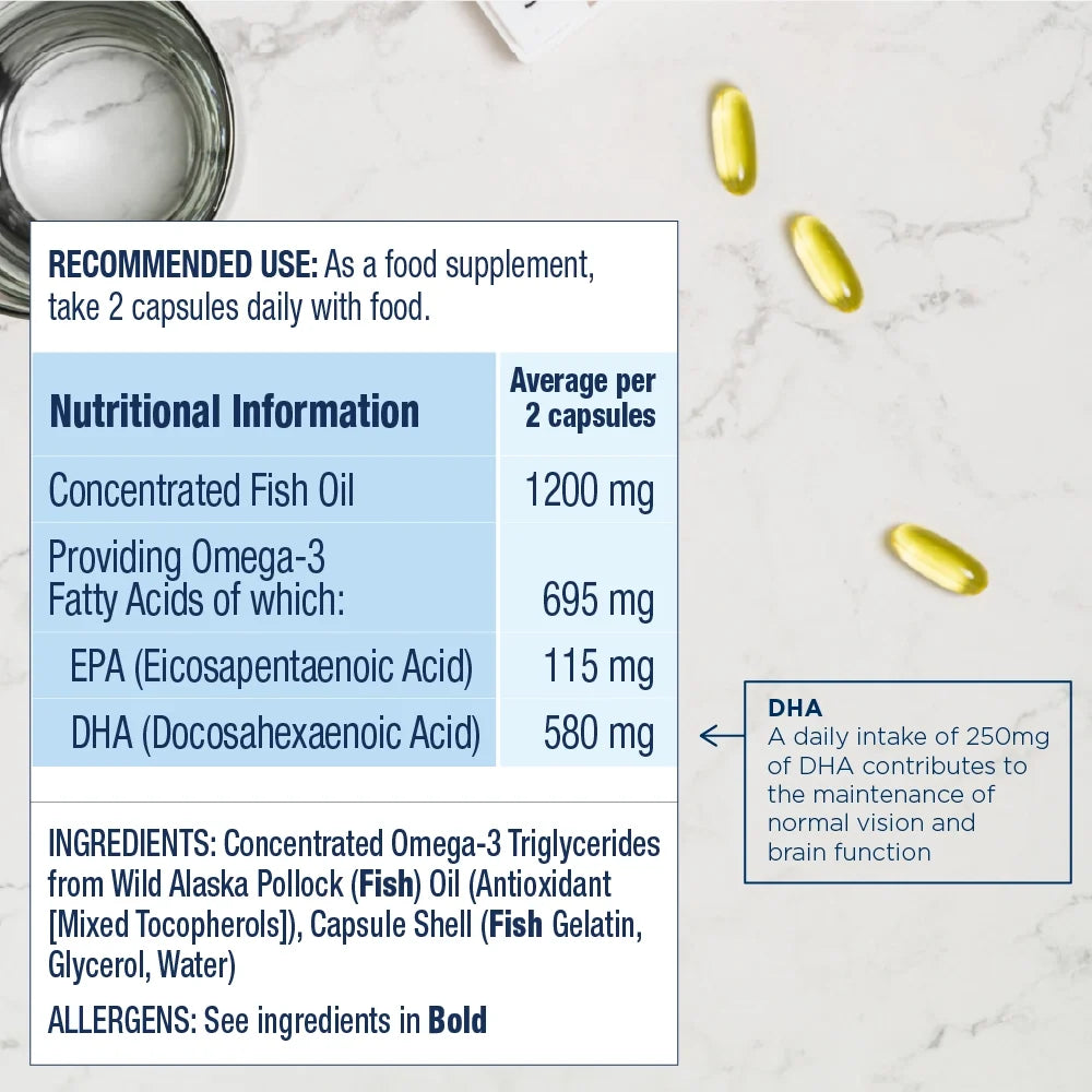 Wiley’s Finest Prenatal DHA Omega-3 – 60 Capsules – PRENATALDHA5copy product graphic