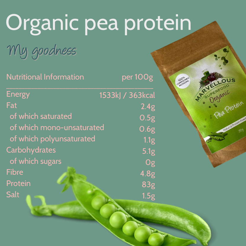 Marvellous Superfood Organic Pea Protein Powder – pea protein nutrition information