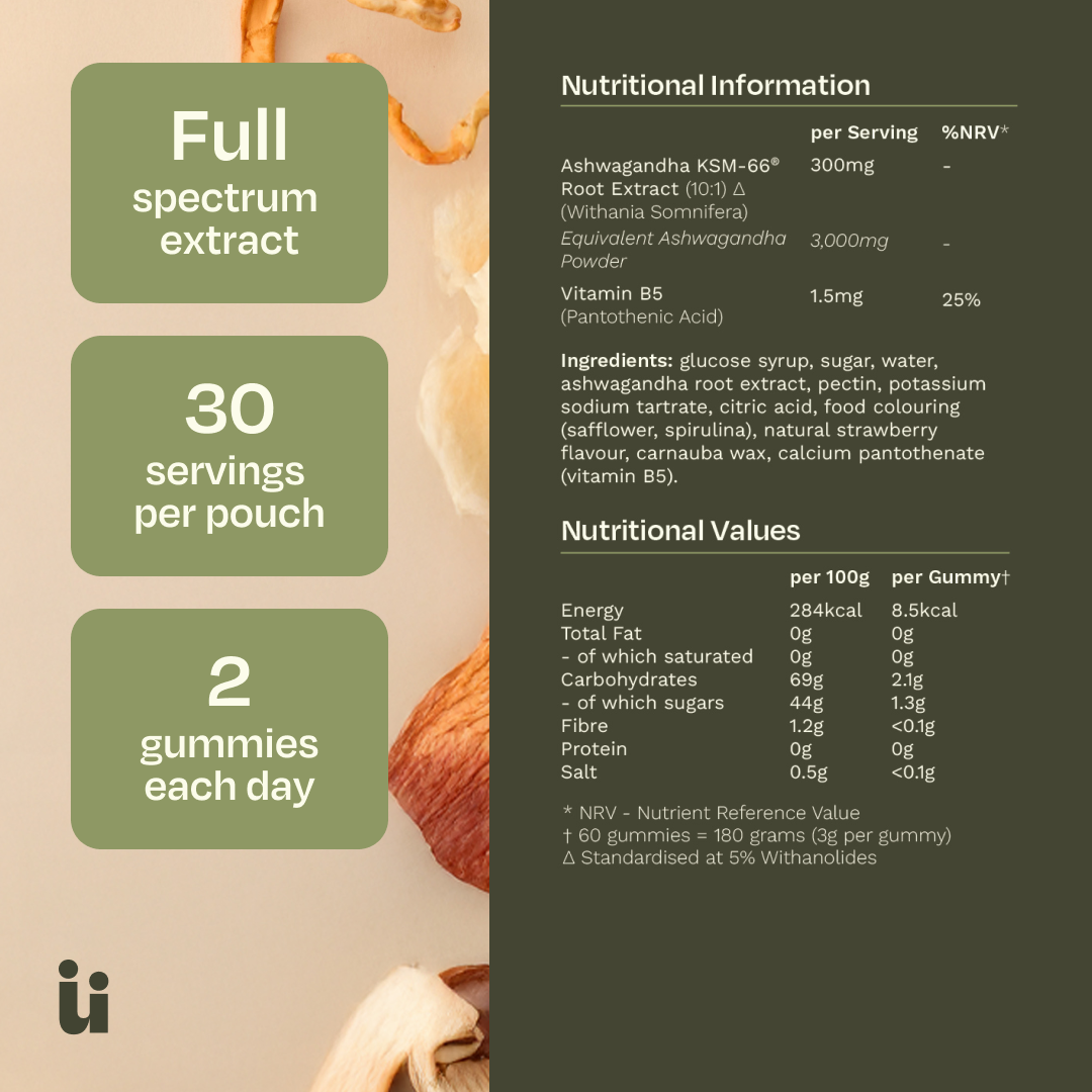 FeelGüd Calm & Focus Bundle – ashwagandha ingredients and nutrition