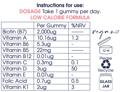 Grow + Glow Biotin+ gummies supplied label with serving directions and nutrient information
