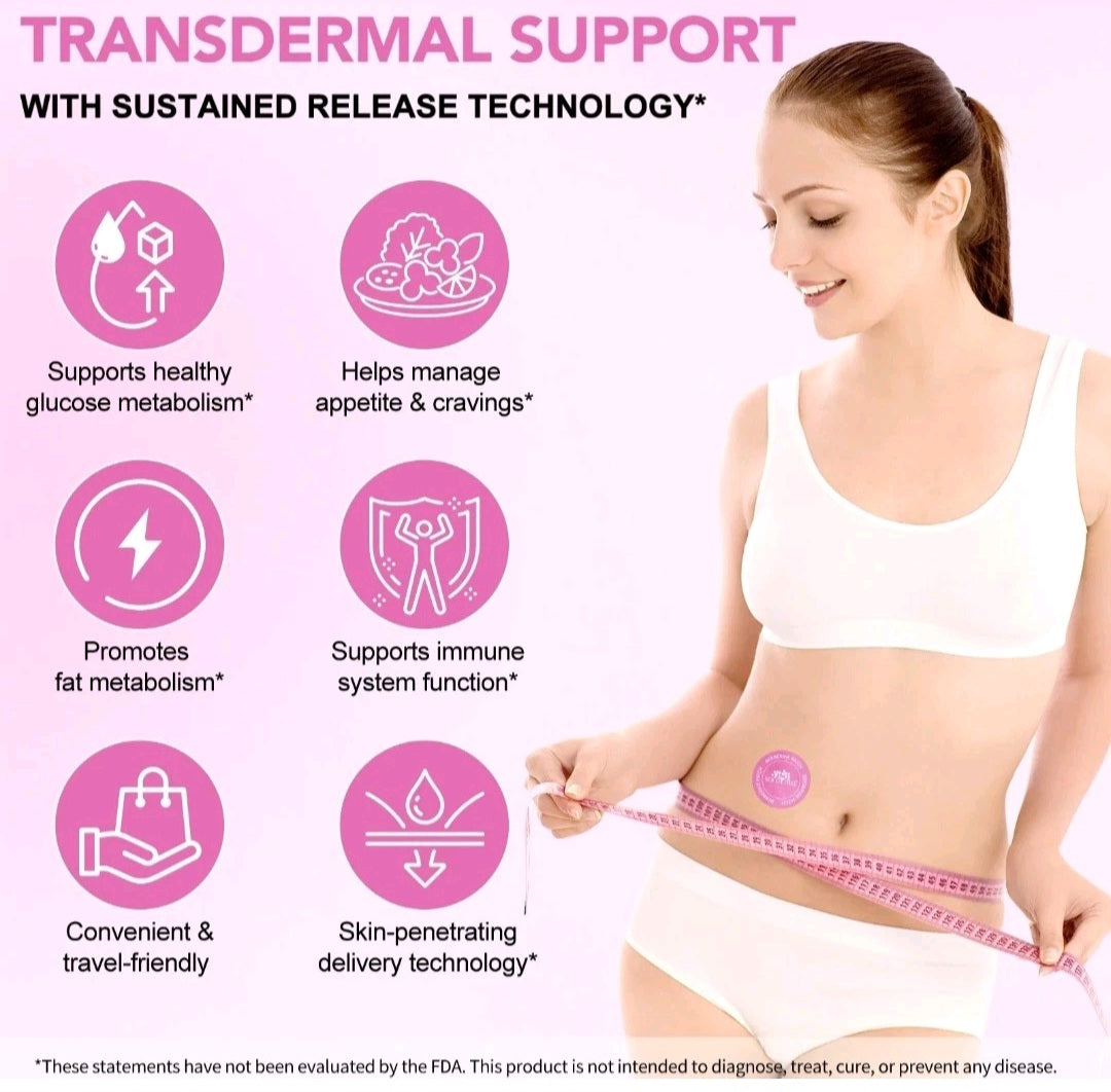 Berberine Patches – Metabolism & Appetite Support