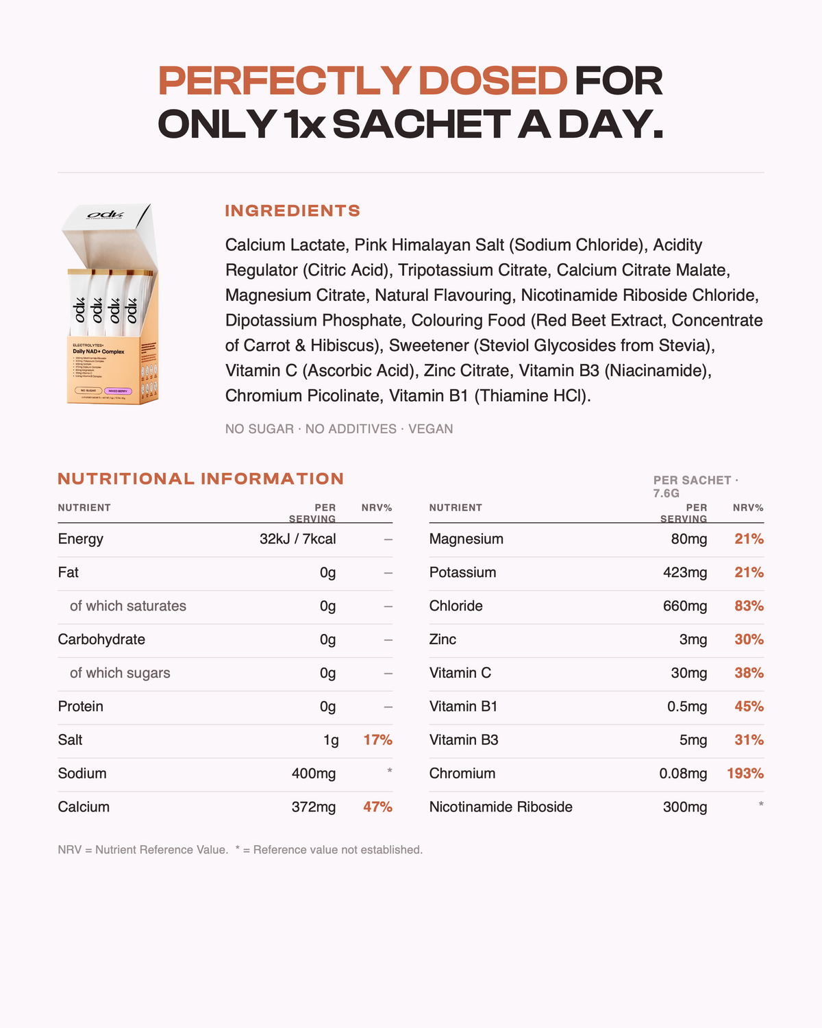Odv Electrolyte+ NAD⁺ Complex – Electrolyte & NR Sachets – ingredients and nutritional information