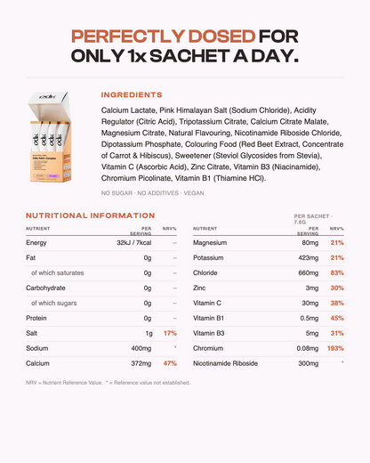 Odv Electrolyte+ NAD⁺ Complex – Electrolyte & NR Sachets – ingredients and nutritional information