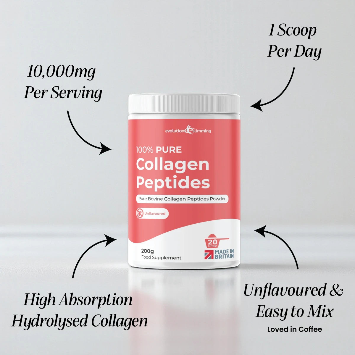 Collagen peptides powder graphic showing 10,000mg per serving and one scoop daily