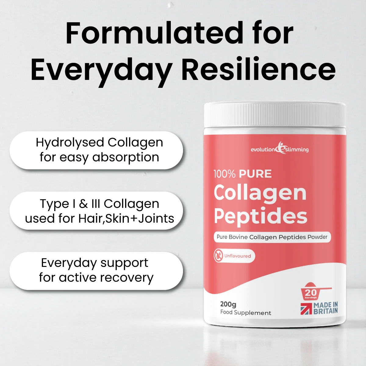 Bovine collagen powder graphic showing hydrolysed Types I and III collagen