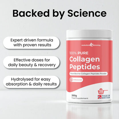Collagen peptides powder graphic describing hydrolysed collagen and daily recovery