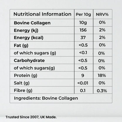Nutrition table for bovine collagen peptides powder per 10g serving