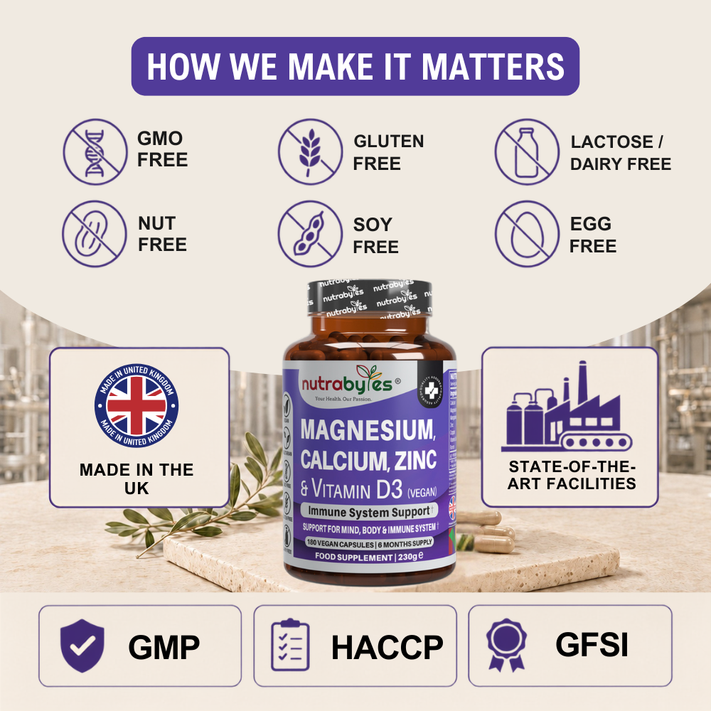 NUTRABYTES mineral complex manufacturing graphic with GMO-free, allergen and quality certification icons