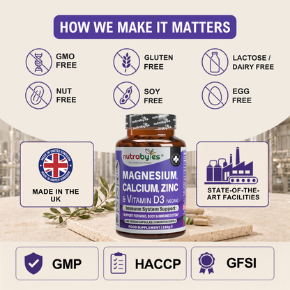 NUTRABYTES mineral complex manufacturing graphic with GMO-free, allergen and quality certification icons