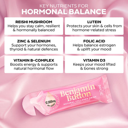 Benjamin Button Perimenopause Marine Collagen 12,000mg – strawberry supplier nutrient information graphic