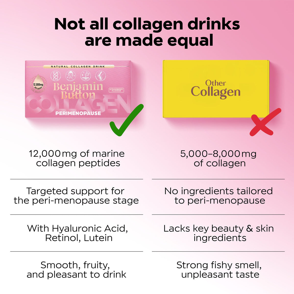 Benjamin Button Perimenopause Marine Collagen 12,000mg – strawberry supplier collagen drink comparison graphic