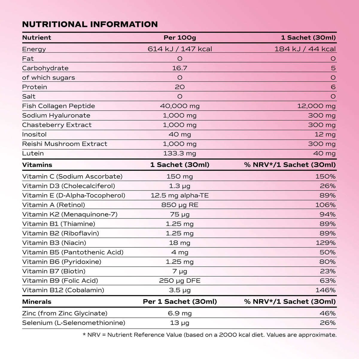 Benjamin Button Perimenopause Marine Collagen 12,000mg – strawberry ingredients and nutrition amounts per 30ml sachet