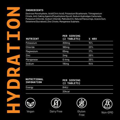 HIRO Hydration Multi-Flavour – Triple Pack – ingredients and nutritional panel
