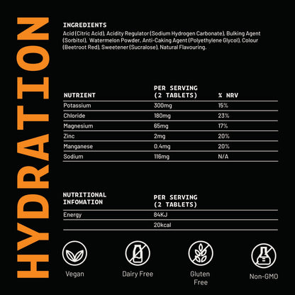 HIRO Hydration Watermelon – Triple Pack – watermelon ingredients and nutritional panel