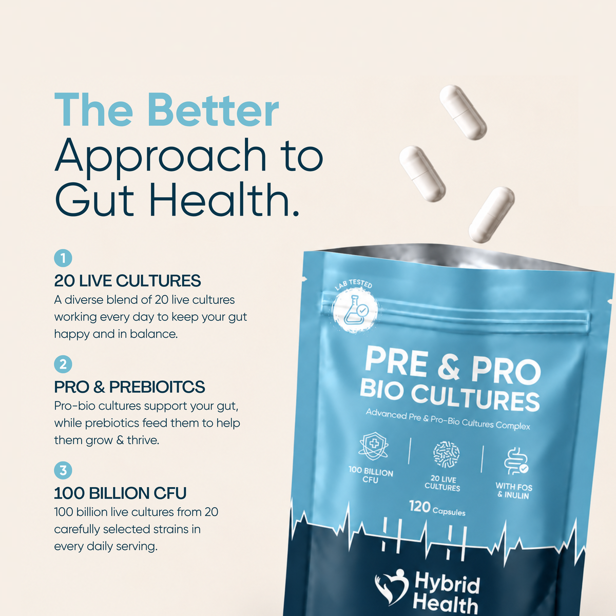 Hybrid Health Probiotics & Prebiotics — product image 2