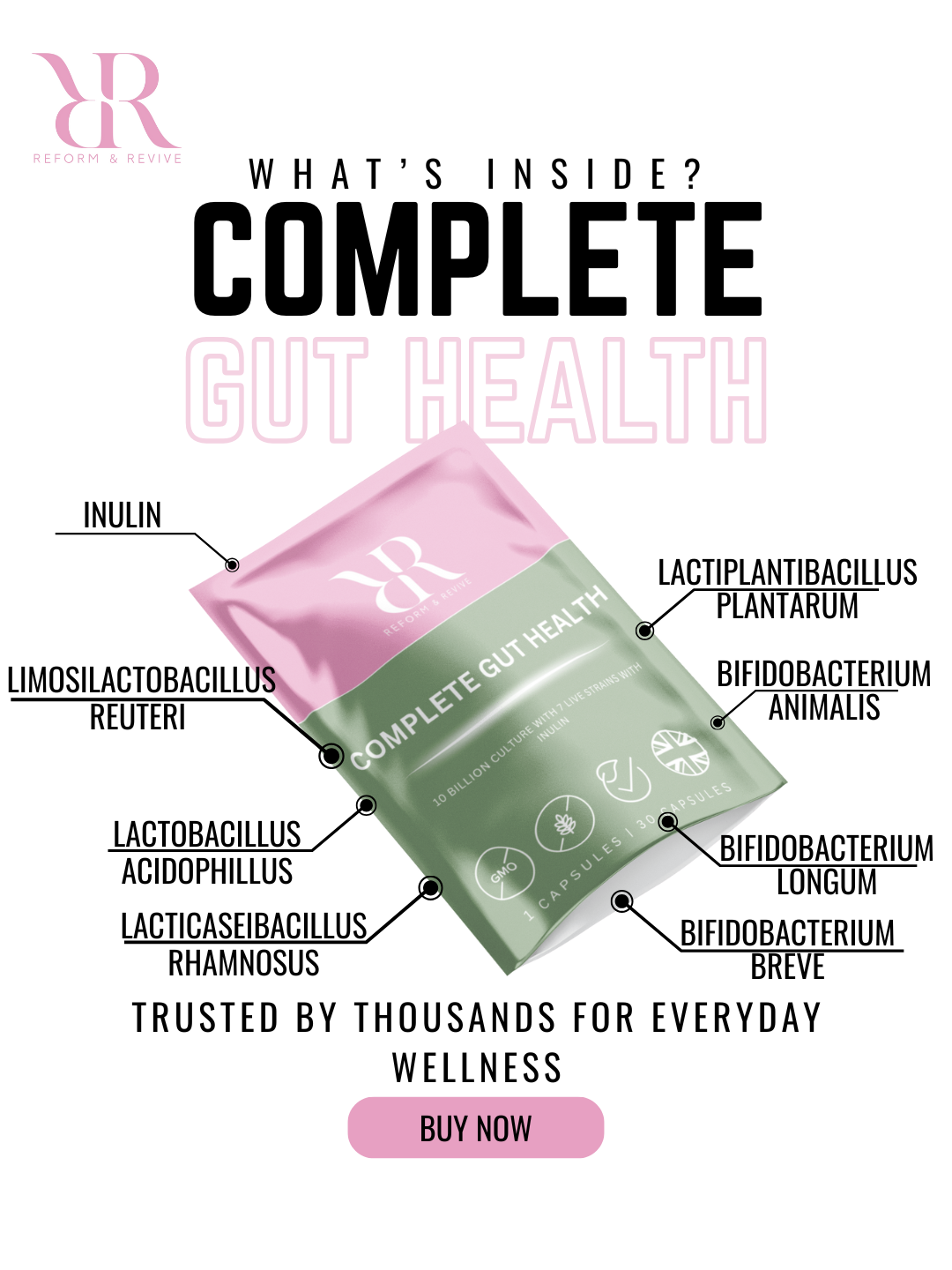Two packets of 'Complete Gut Health' with labeled ingredients on a white background.
