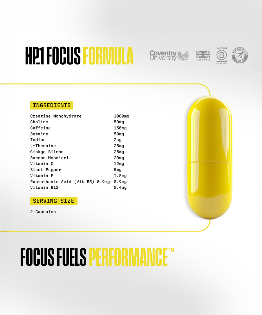 HP-1 Focus & Productivity – 60 Capsules – ingredient amounts