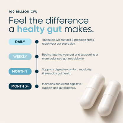 Hybrid Health Probiotics & Prebiotics — product image 3