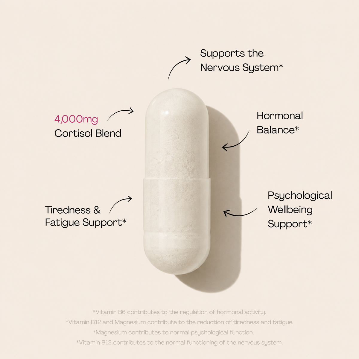 Hybrid Health Cortisol+ — product image 3