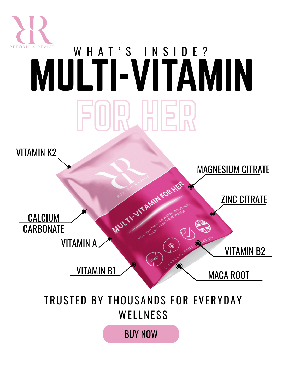 Pink multi-vitamin package for women with labeled ingredients on a white background