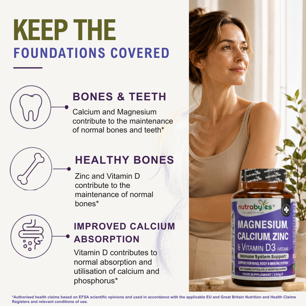 Calcium, magnesium, zinc and vitamin D3 infographic for normal bones, teeth and calcium absorption