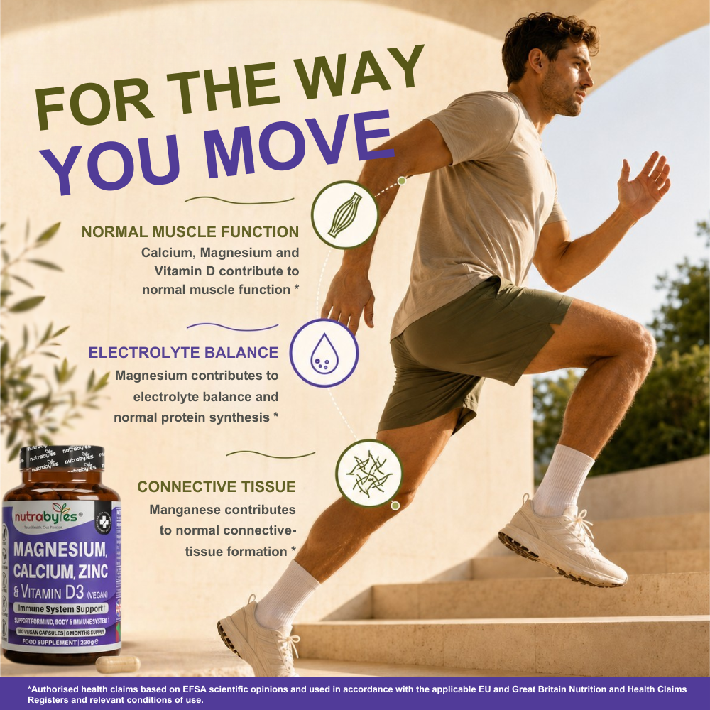 Mineral complex infographic for normal muscle function, electrolyte balance and connective tissue