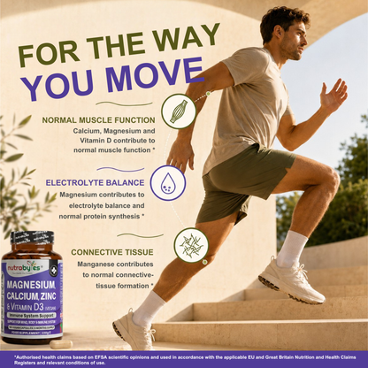 Mineral complex infographic for normal muscle function, electrolyte balance and connective tissue