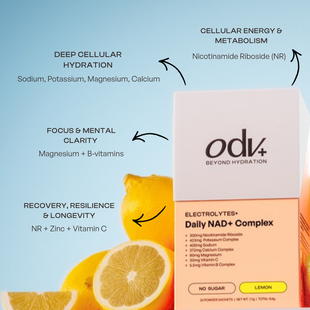 Odv Electrolyte+ NAD⁺ Complex – Electrolyte & NR Sachets – pouch and ingredient overview