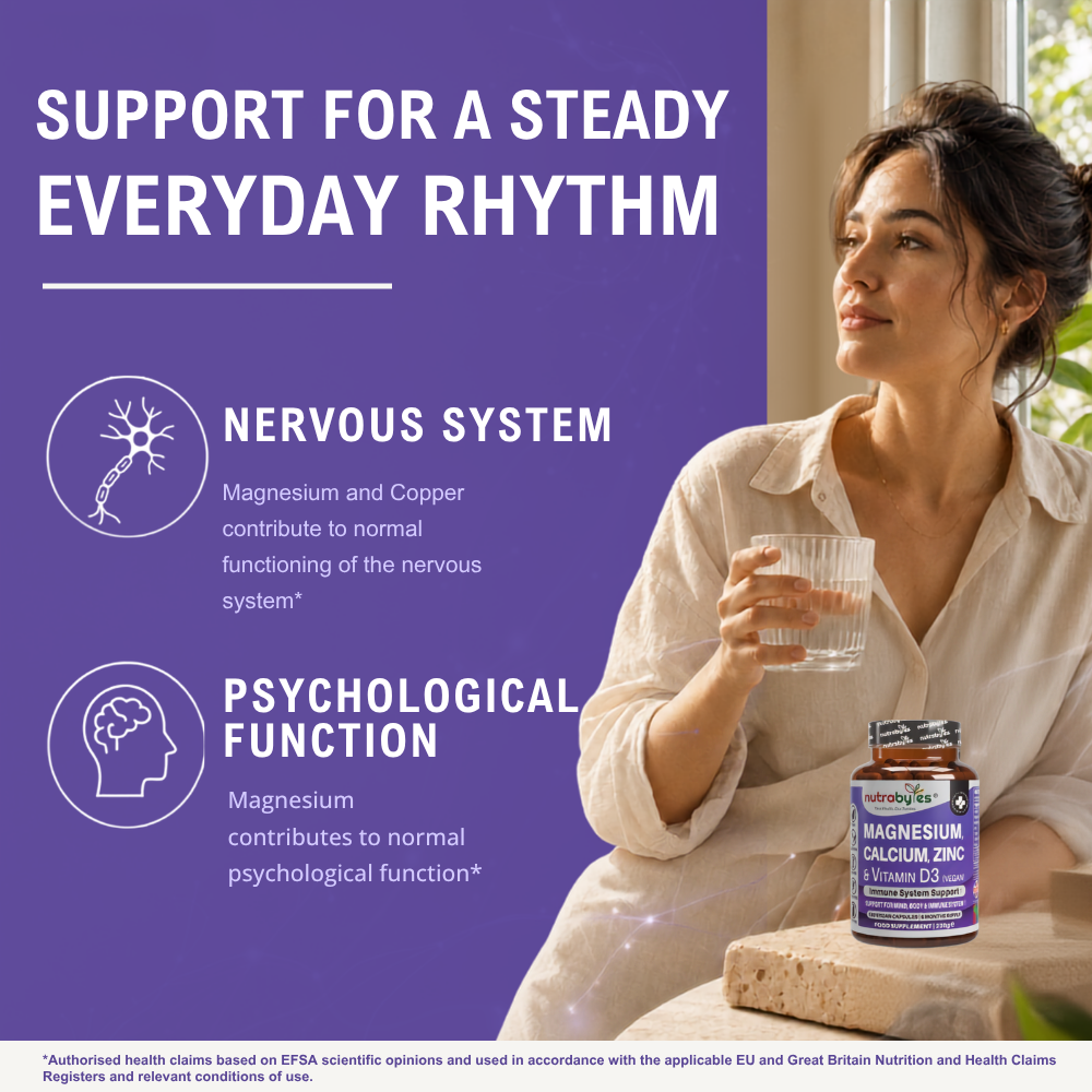 Magnesium and copper infographic for normal nervous-system and psychological function