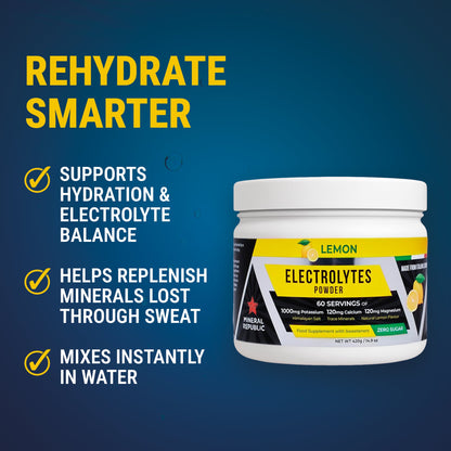 Mineral Republic Electrolytes Lemon Powder – 420g – tub and product information