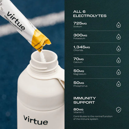 Virtue Electrolytes Hydration Lemon Lime – 12 Sachets – sachet and mineral amounts