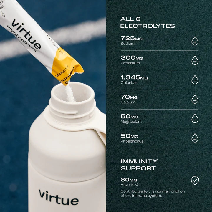 Virtue Electrolytes Hydration Mango Passionfruit – 12 Sachets – sachet and mineral amounts