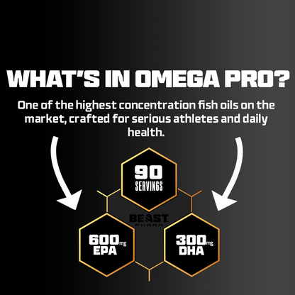 Beast Pharm Omega 3 Pro fish oil feature graphic with product bottle