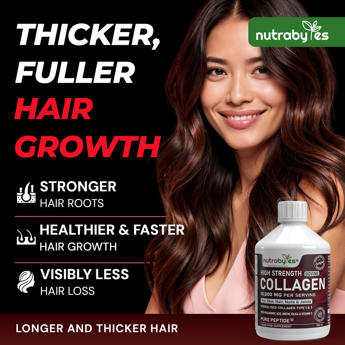 Black-and-white and colour NUTRABYTES brand logos with Your Health Our Passion tagline