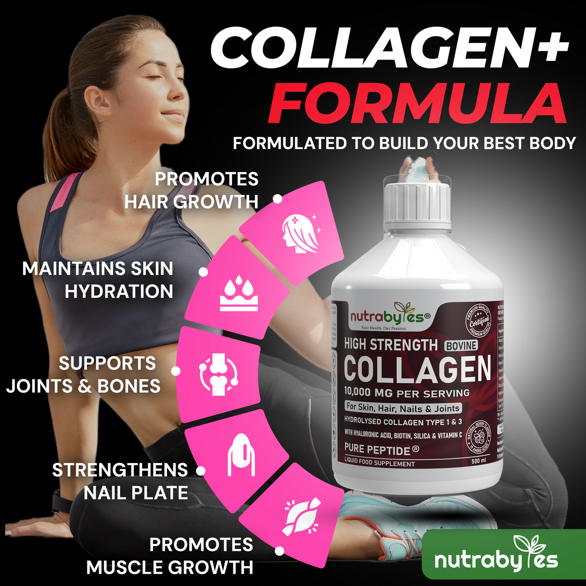 NUTRABYTES Liquid Bovine Collagen bottle beside a supplier hair-care marketing graphic