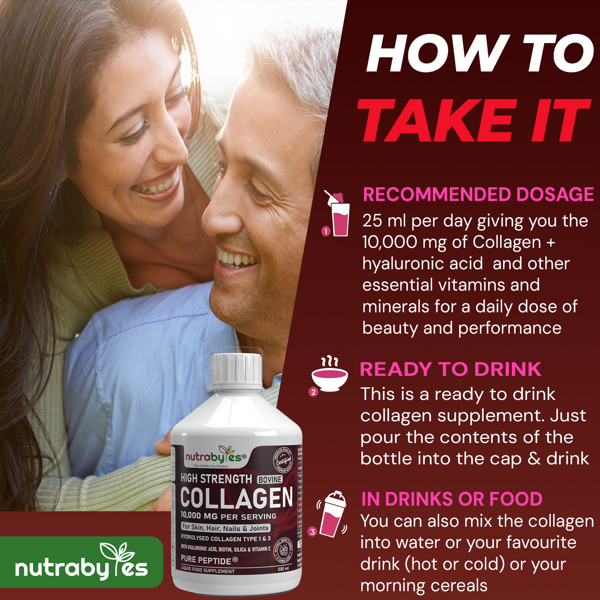 Liquid Bovine Collagen 10,000mg bottle with infographic for hair, skin, joints, bones, nails and muscles