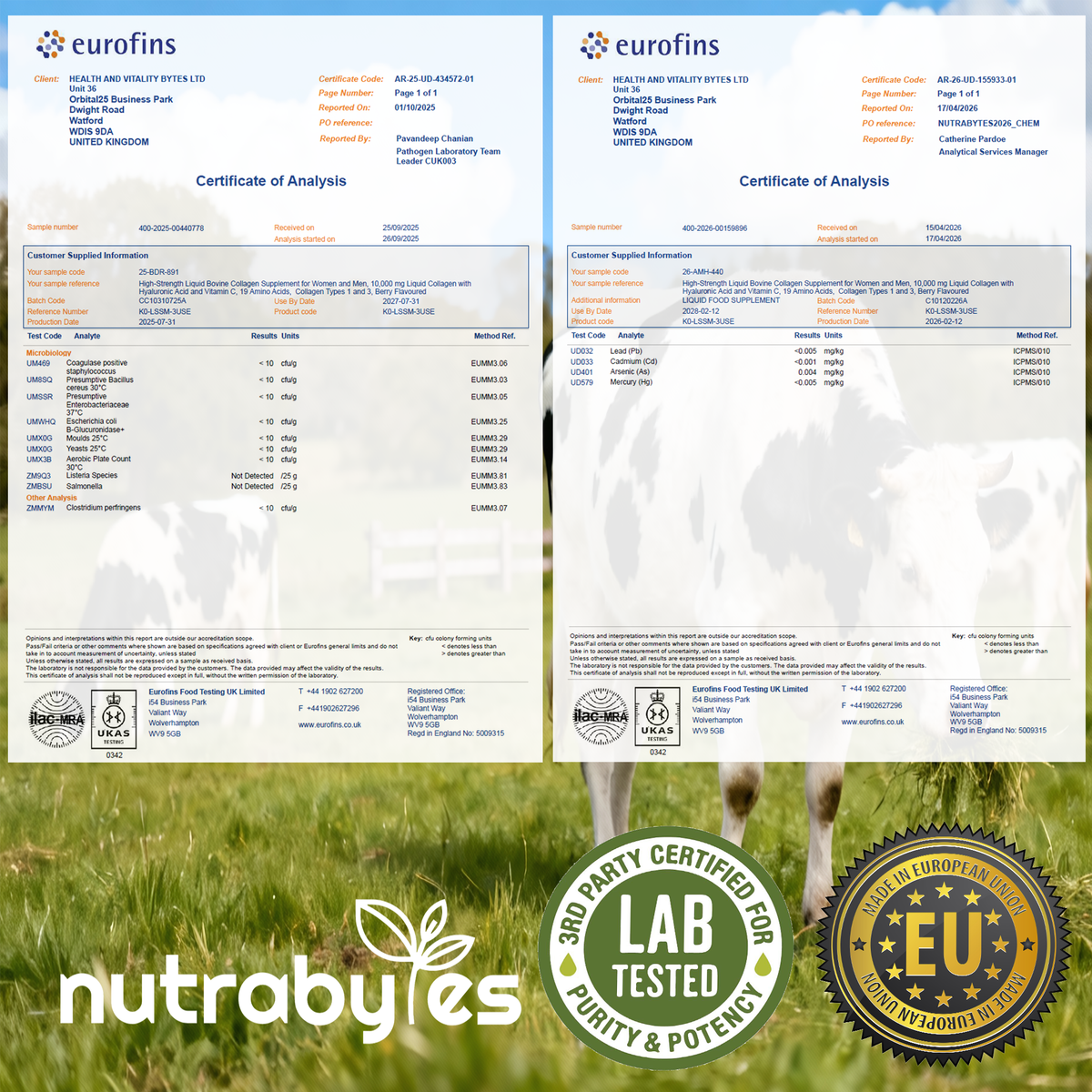 How-to-use graphic for 25ml daily serving of NUTRABYTES Liquid Bovine Collagen
