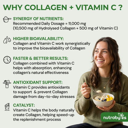 NUTRABYTES Collagen Powder with Vitamin C features