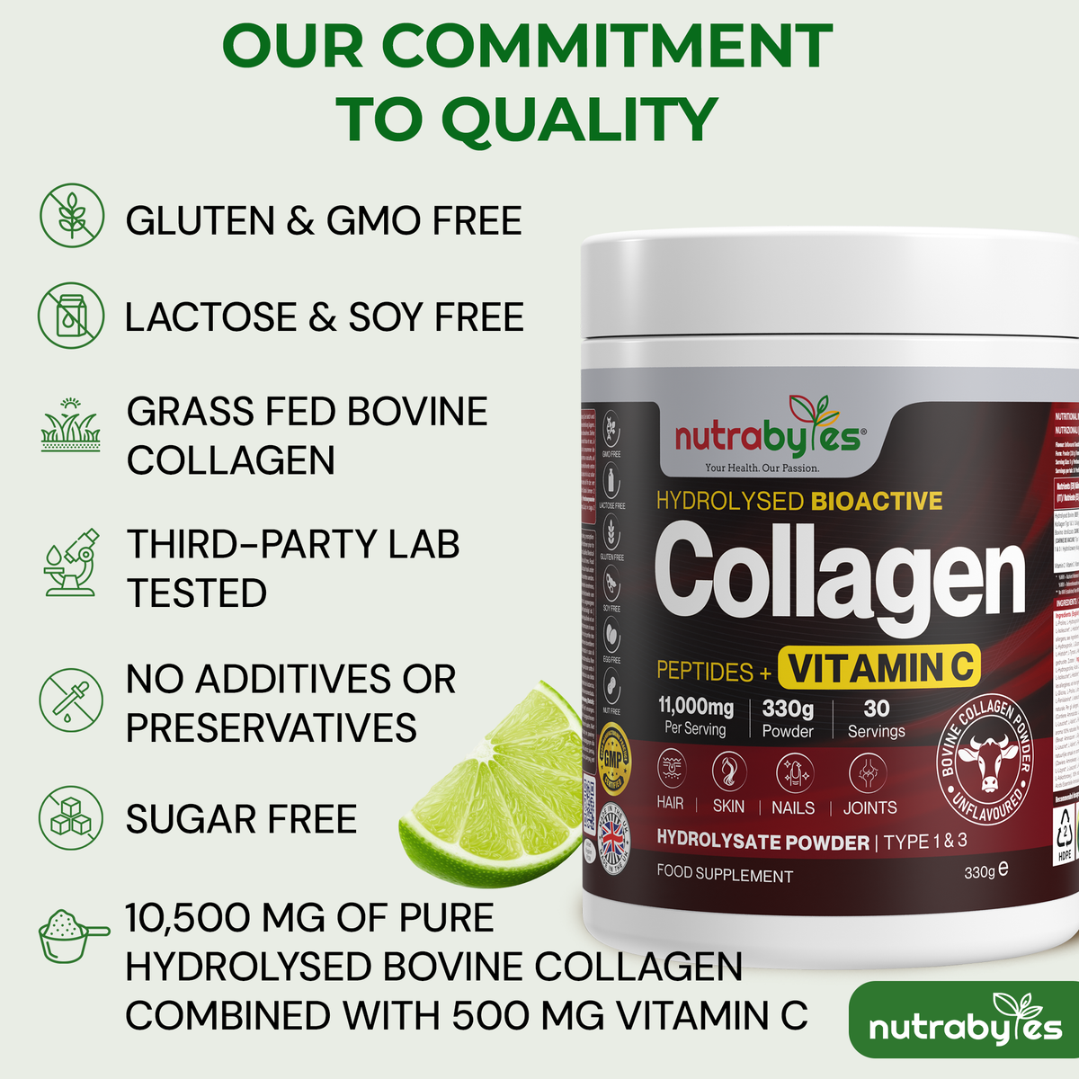 NUTRABYTES types I and III collagen information