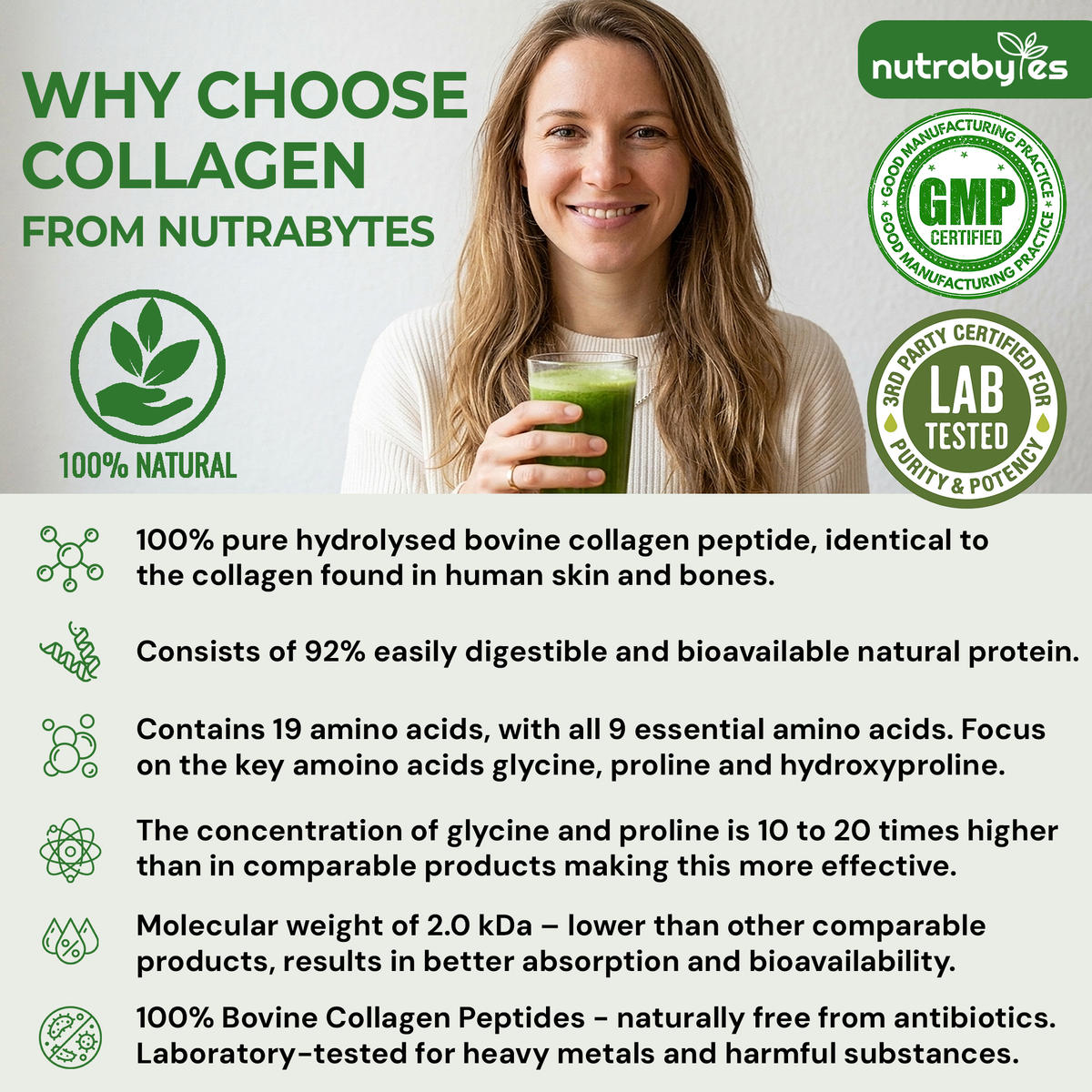 NUTRABYTES unflavoured collagen powder product benefits graphic