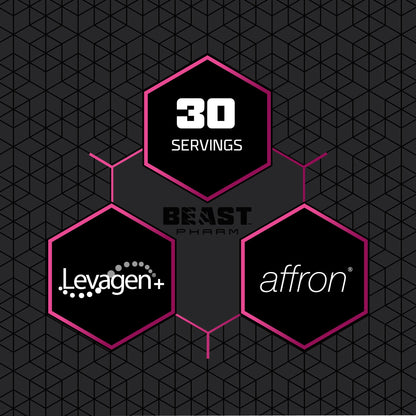 Hexagonal design with '30 Servings', 'Beast Pharm', 'Levagen+', and 'affron' on a geometric patterned background.