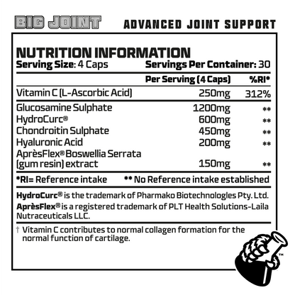Beast Pharm BIG JOINT supplement and nutrition information panel