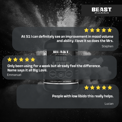 Beast Pharm BIG LOVE bottle displayed with customer testimonial quotes