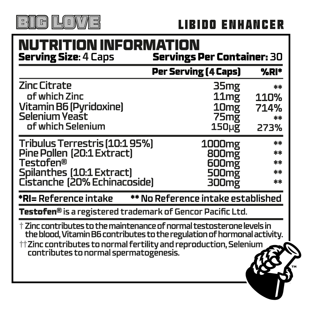 Beast Pharm BIG LOVE supplement information panel with nutrient amounts