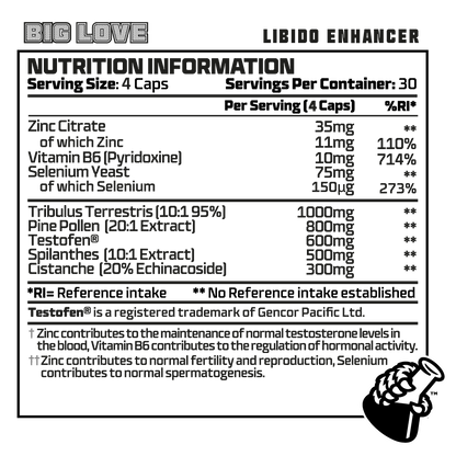 Beast Pharm BIG LOVE supplement information panel with nutrient amounts
