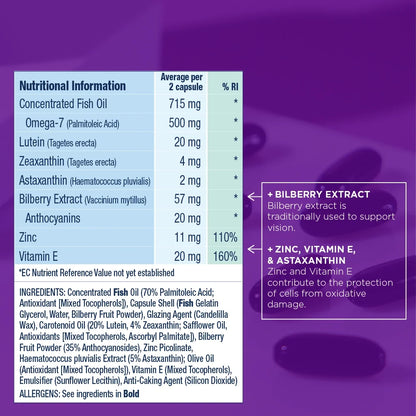 BOLD VISION nutrition table listing omega-7, lutein, zeaxanthin, astaxanthin, bilberry, zinc and vitamin E