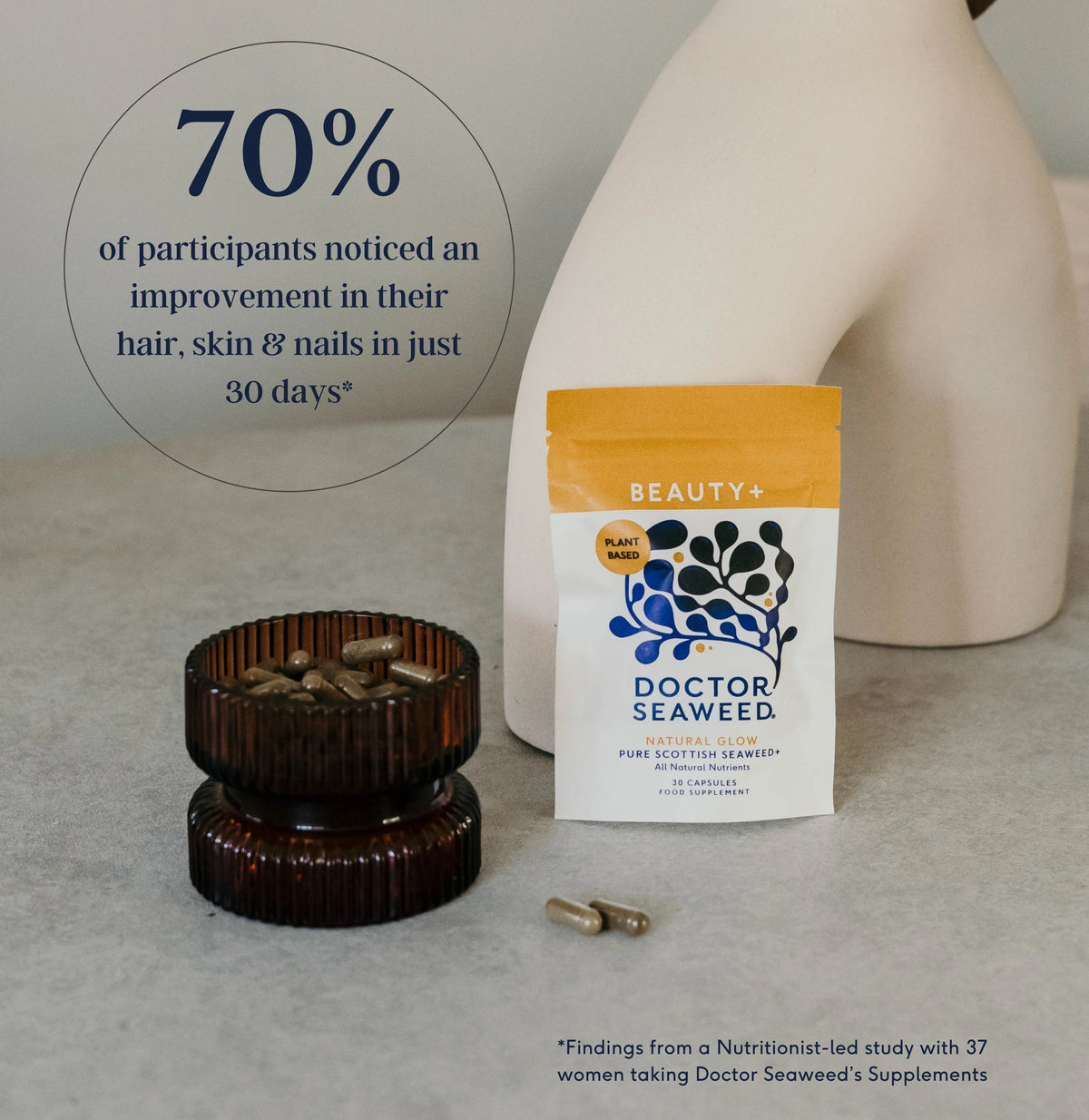 Doctor Seaweed Beauty+ independent wellness study findings graphic with the supplement pouch and capsules