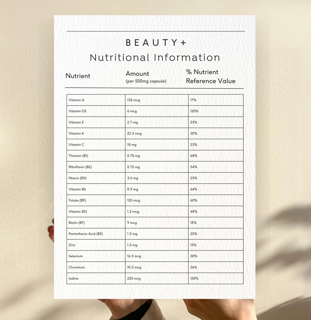 Doctor Seaweed Beauty+ nutritional information table for the one-capsule daily serving